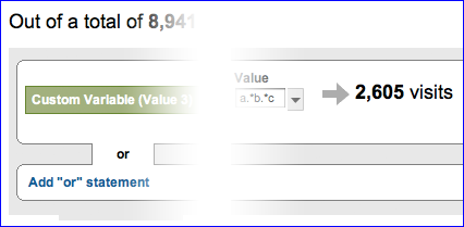 Custom Variable dimension