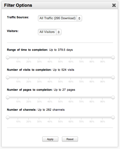 This filter screen allows you to exclude visitors by time, number of visits, number of pageviews and number of channels, and you can even filter specific traffic channel