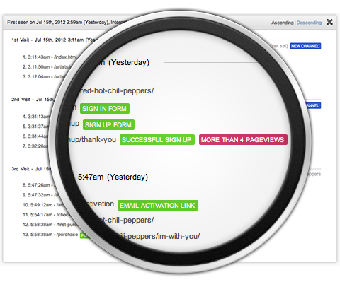 A green box with the name of the goal will appear next to each page that matches the goal definition (as defined in Google Analytics). If you use engagement goals, they will appear in a red box next to the page that triggered the goal.